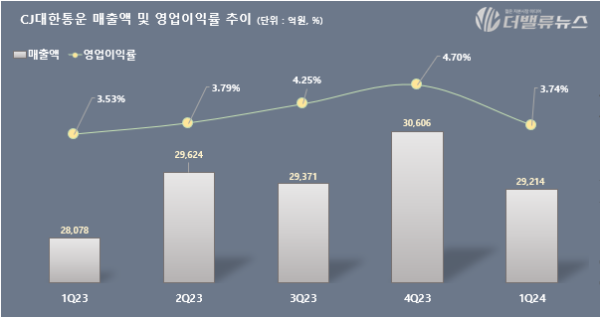 화면 캡처 2024-08-02 091747.png