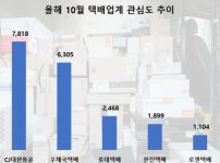 화면 캡처 2025-12-04 134149.png